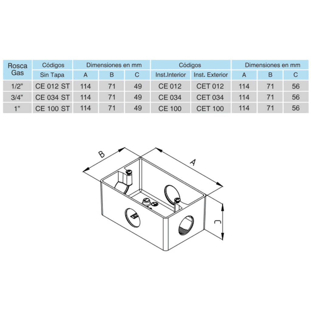 Caja para bastidor Daisa - Uso interior, rosca 3/4"