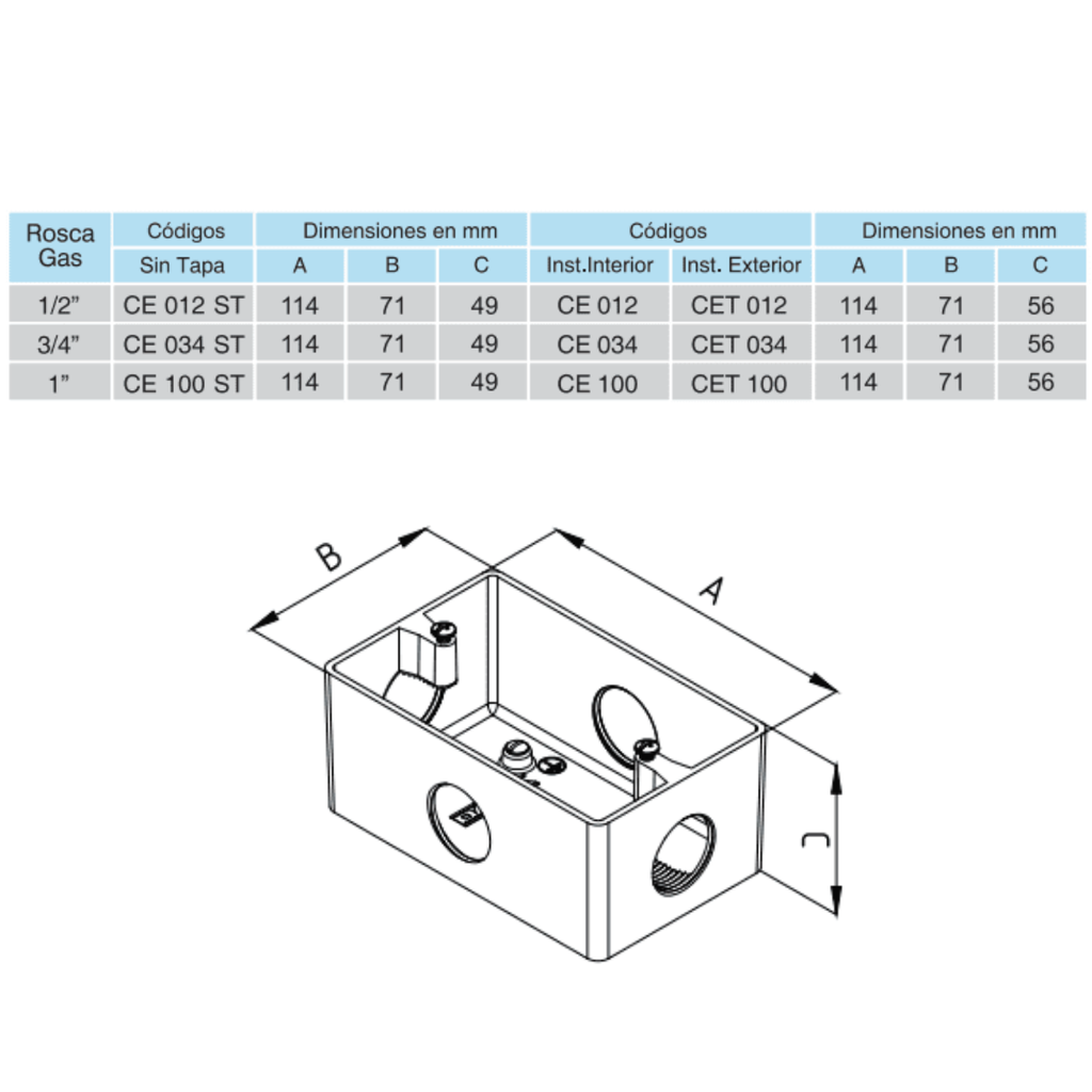Caja para bastidor sin tapa Daisa - Uso interior, rosca 3/4"