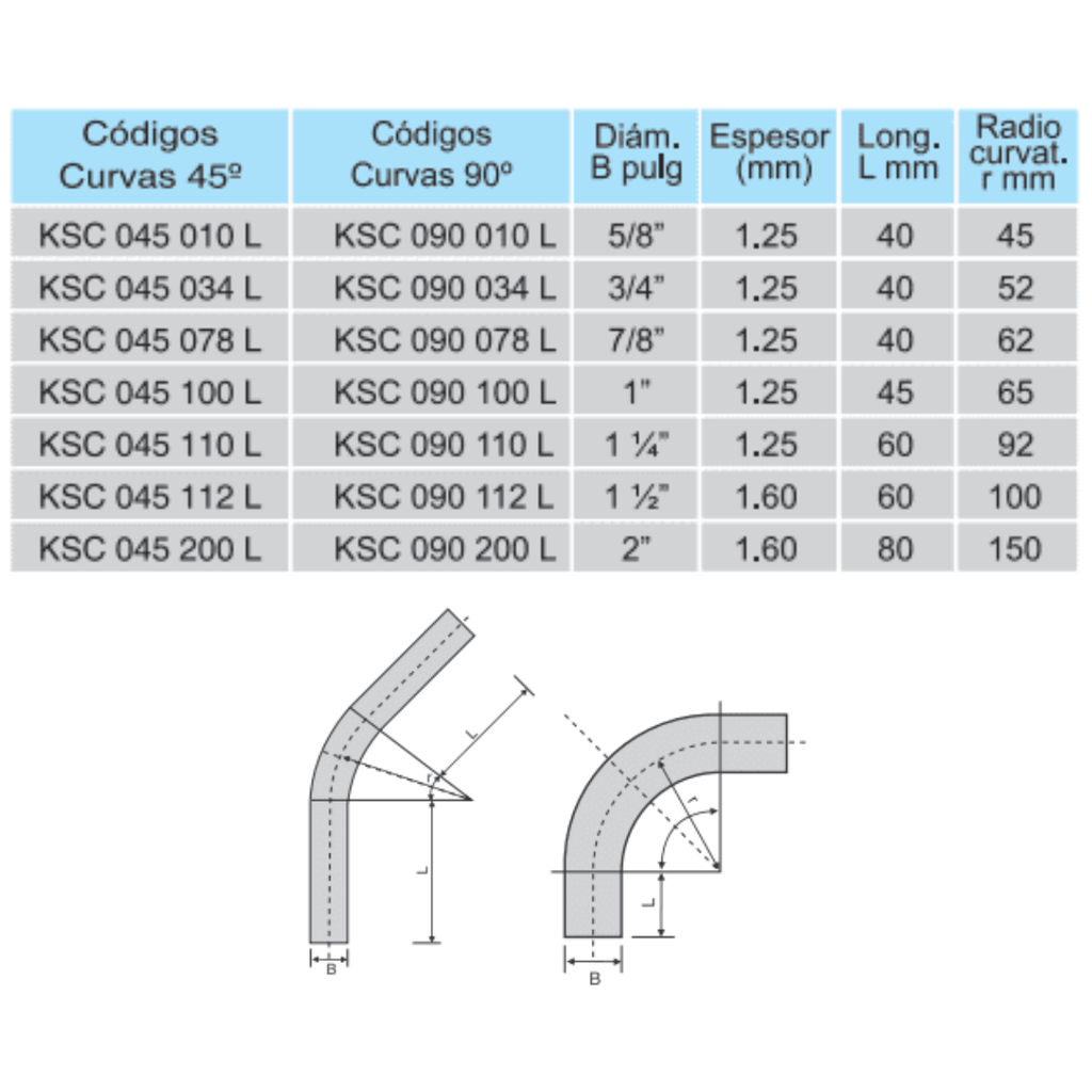 Curva 45º galvanizada Daisa en caliente - Diámetro nominal 7/8", (22,22 mm)
