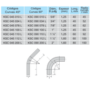 Curva 90º galvanizada Daisa en caliente - Diámetro nominal 1" - 25,40 mm x 1.25 mm